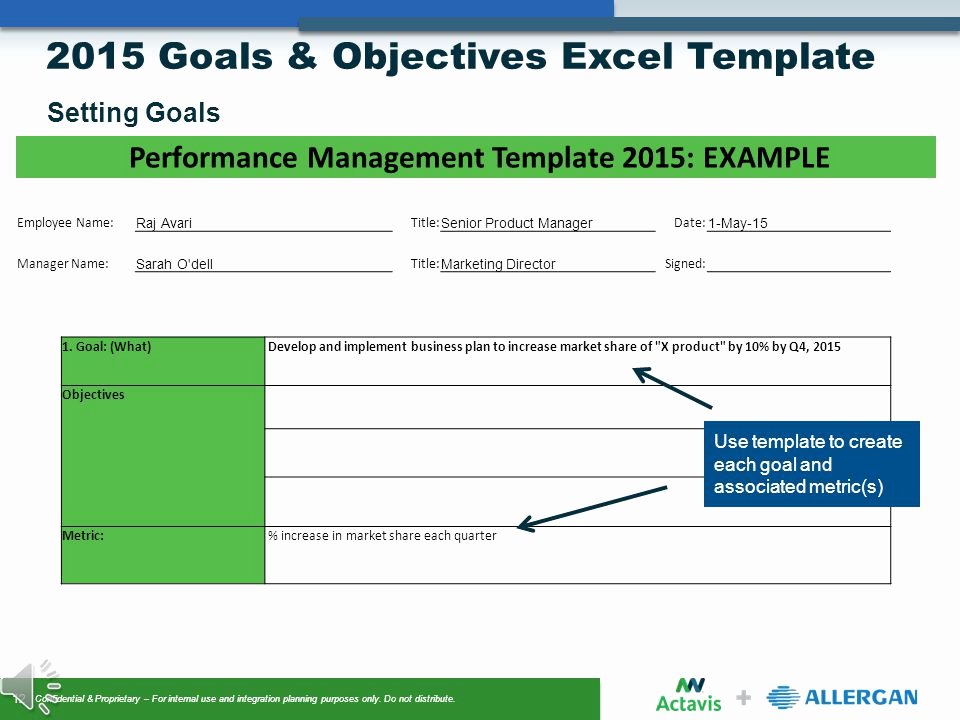 Employee Goal Setting Template Awesome Goals &amp; Objectives Setting Ppt Video Online