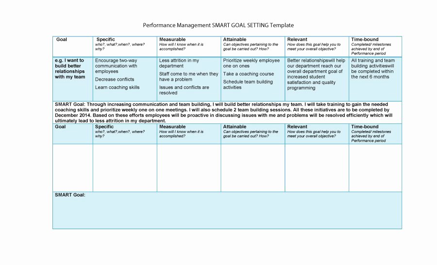 Employee Goal Setting Template Inspirational 48 Smart Goals Templates Examples &amp; Worksheets Template Lab