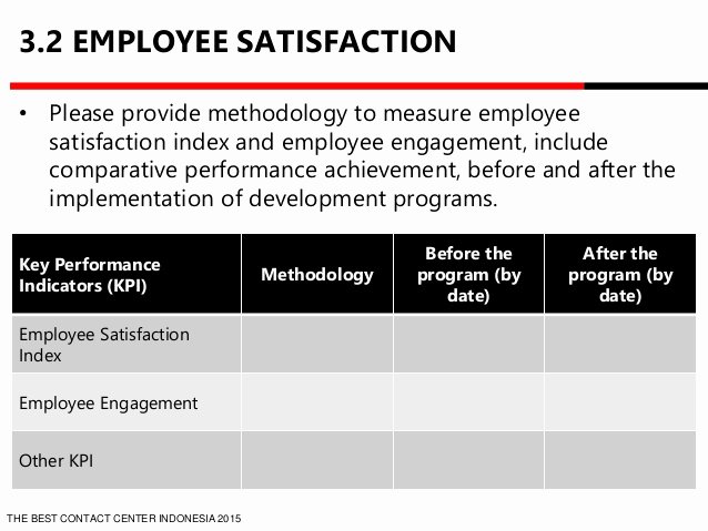 Employee Key Agreement form Awesome Template Corporate 2015 Employee Engagement