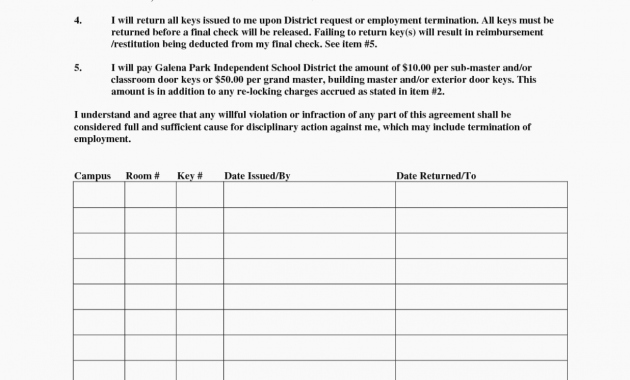 Employee Key Agreement form Fresh Employee Key Holder Agreement Template