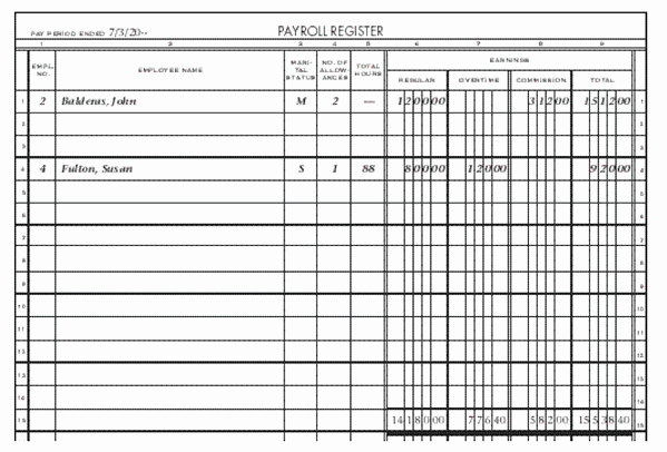Employee Payroll Ledger Template Best Of Accounting 3 2 Pleting Payroll Records