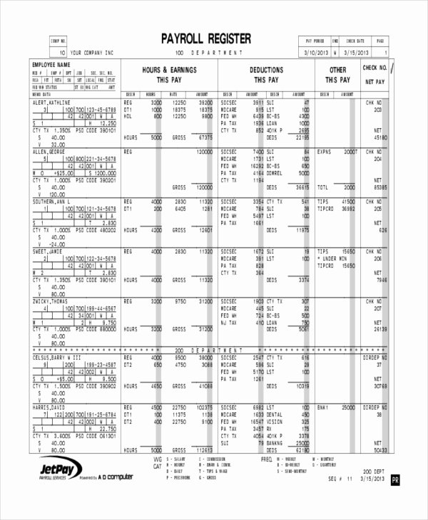 Employee Payroll Ledger Template Elegant Payroll Register Template 7 Free Word Excel Pdf