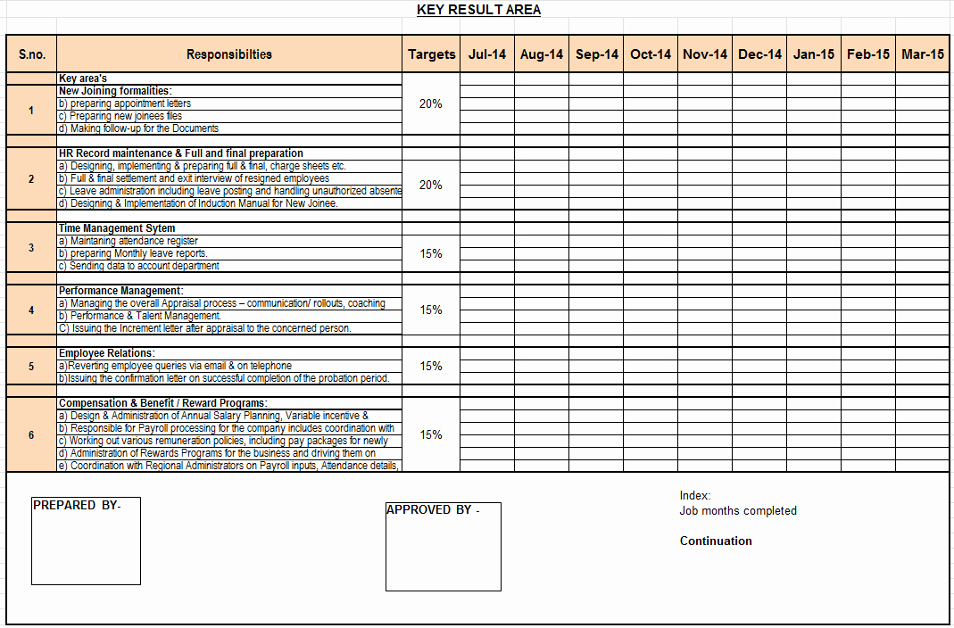 Employee Performance Evaluation form Excel Awesome Employee Performance Evaluation Template