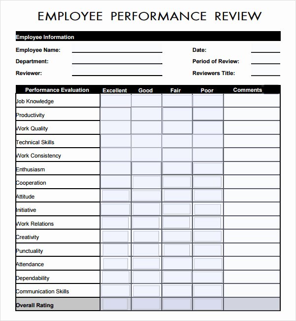 Employee Performance Evaluation form Excel Awesome Sample Employee Review Template 7 Free Documents