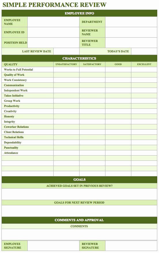 Employee Performance Evaluation form Excel Best Of Free Employee Performance Review Templates Smartsheet