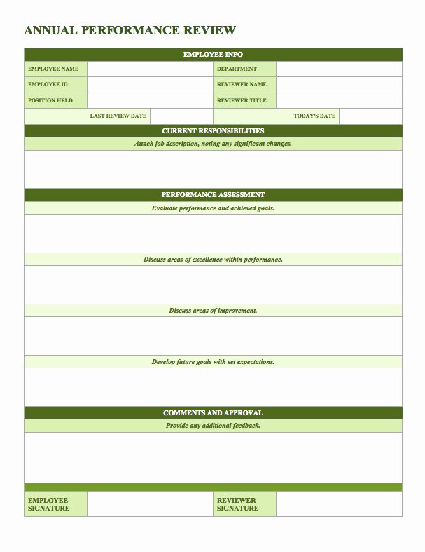 Employee Performance Evaluation form Excel Fresh Free Employee Performance Review Templates Smartsheet