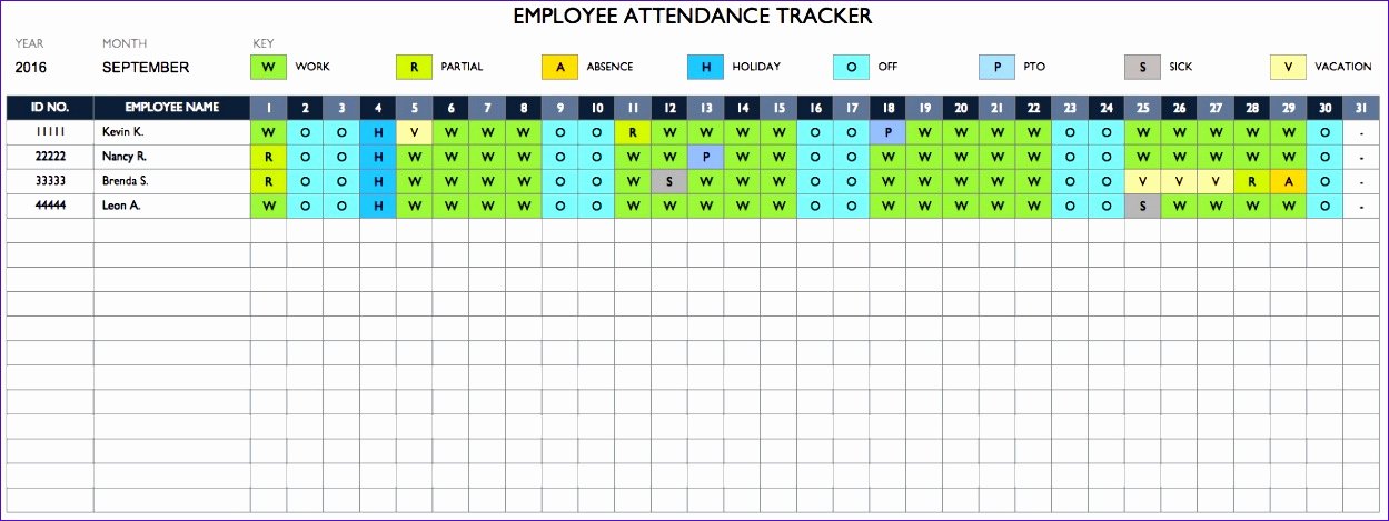 Employee Performance Scorecard Template Excel Awesome 5 Employee Performance Scorecard Template Excel