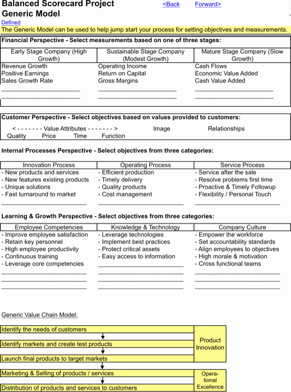 Employee Performance Scorecard Template Excel Awesome Download Employee Performance Balance Scorecard Excel for