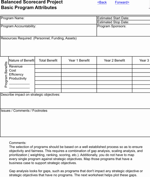 Employee Performance Scorecard Template Excel Best Of Download Employee Performance Balance Scorecard Excel for