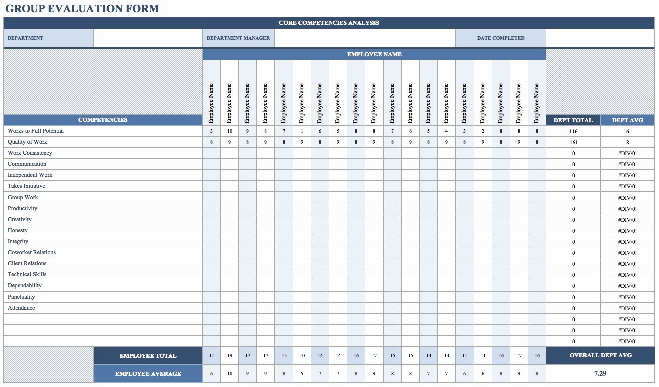 Employee Performance Scorecard Template Excel Best Of Free Employee Performance Review Templates Smartsheet
