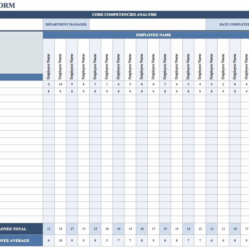 Employee Performance Scorecard Template Excel Elegant Employee Performance Scorecard Template Excel – 8 Employee