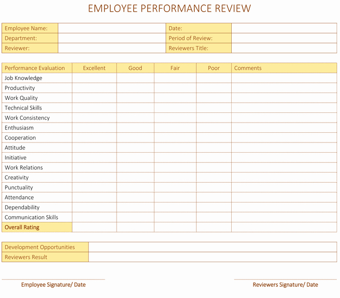 Employee Performance Scorecard Template Excel Fresh Employee Performance Review Template for Word Dotxes