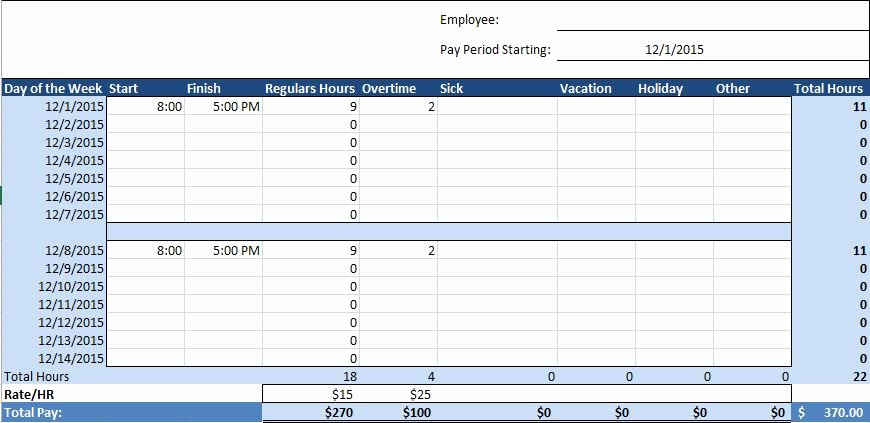 Employee Performance Tracking Template Excel Elegant Free Human Resources Templates In Excel