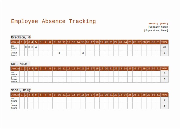 Employee Performance Tracking Template Excel Fresh 10 Employee Tracking Templates – Free Sample Example