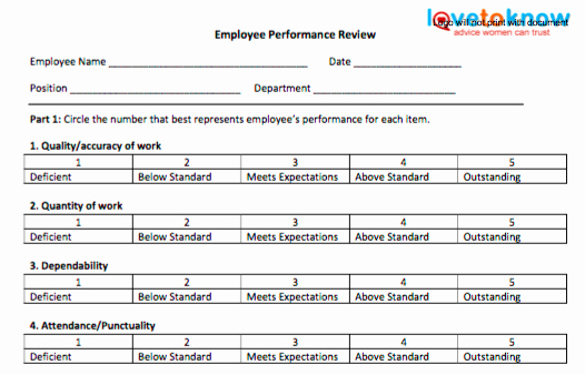 Employee Performance Tracking Template Excel Inspirational 70 Fabulous &amp; Free Employee Performance Review Templates