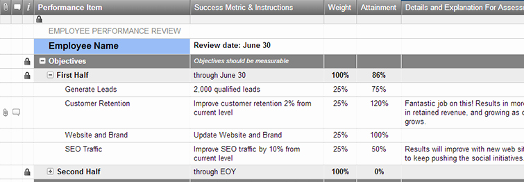 Employee Performance Tracking Template Excel Inspirational Employee Objectives and Performance Review