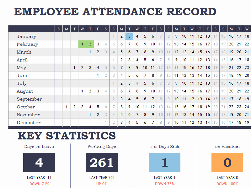 Employee Performance Tracking Template Excel Luxury Employee attendance Tracker Calendar Sheet Template