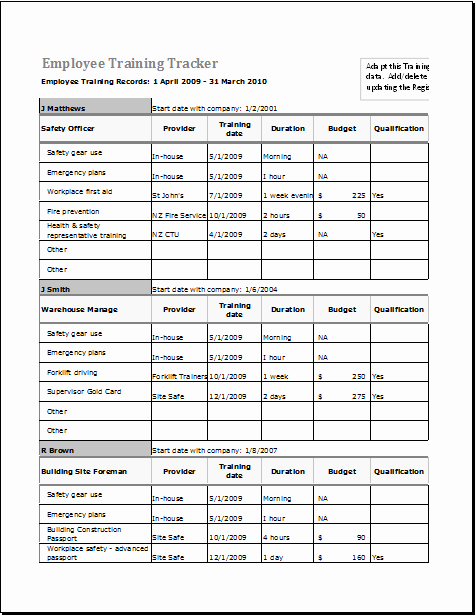 Employee Performance Tracking Template Excel Luxury Employee Training Tracker Template for Excel