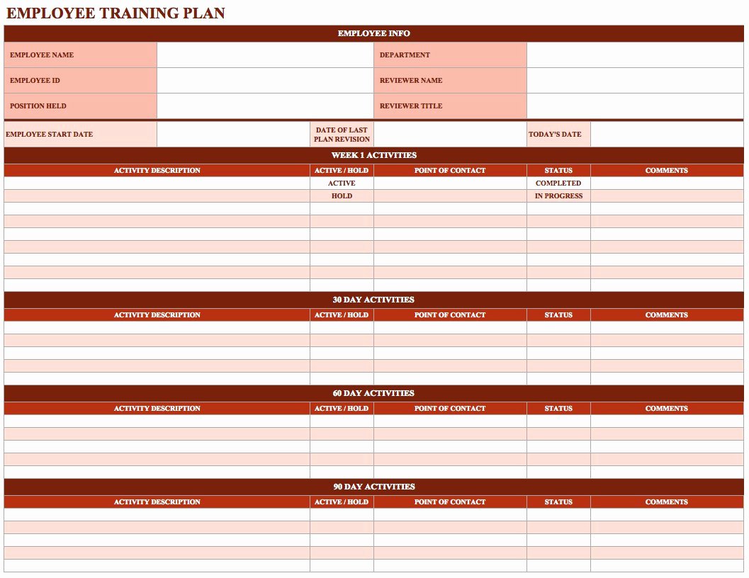 Employee Performance Tracking Template Excel Luxury Free Employee Performance Review Templates Smartsheet