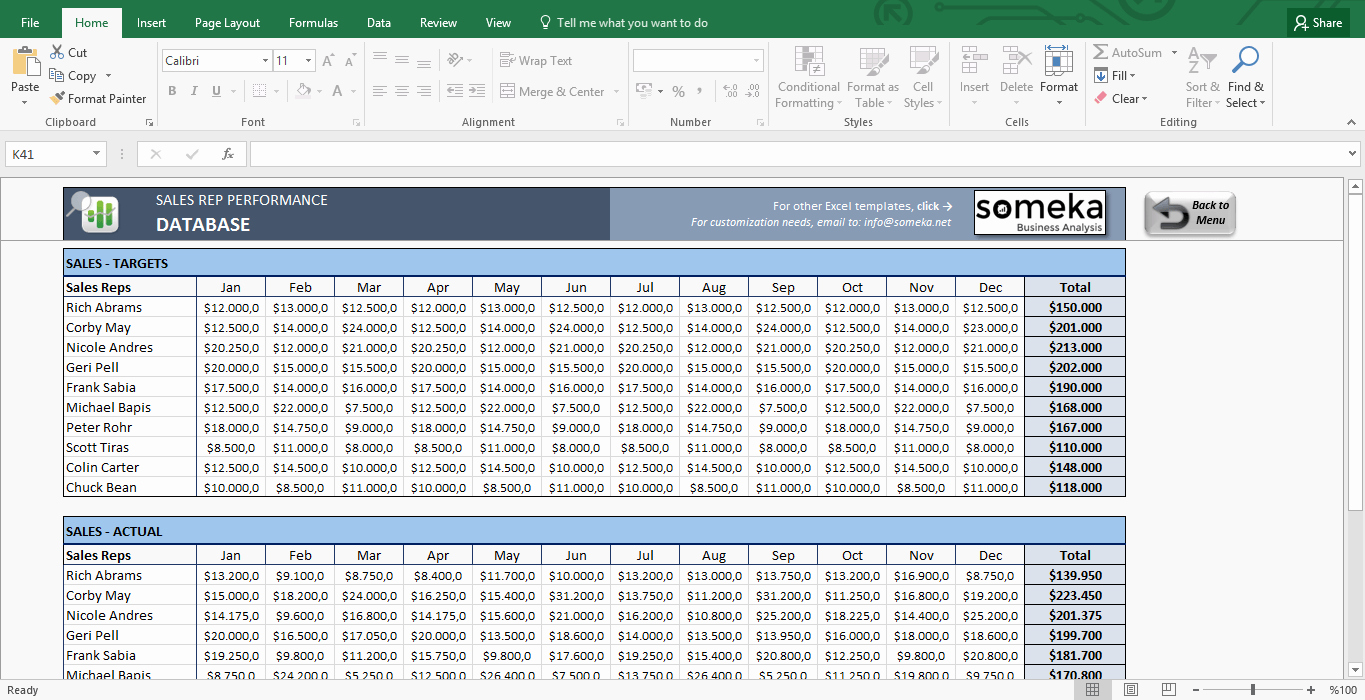 Employee Performance Tracking Template Excel New Excel Spreadsheet Template for Tracking Sales Performance