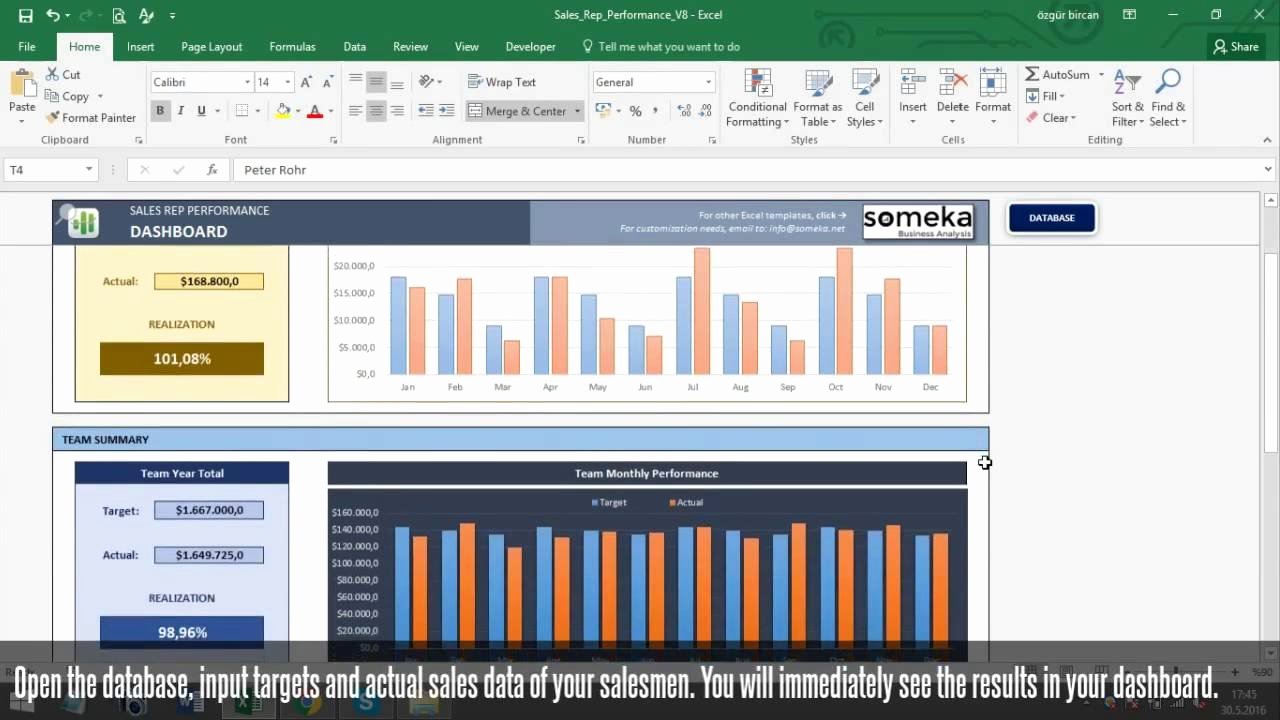 Employee Performance Tracking Template Excel Unique Salesman Performance Tracking Excel Spreadsheet Template