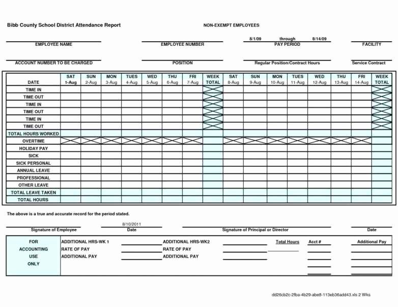 Employee Performance Tracking Template Excel Unique Training Tracking Spreadsheet – Richardperreault