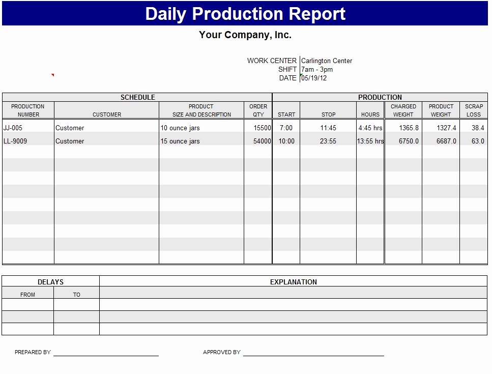 Employee Productivity Tracking Template Beautiful Daily Manpower Report format In Excel Calendar June