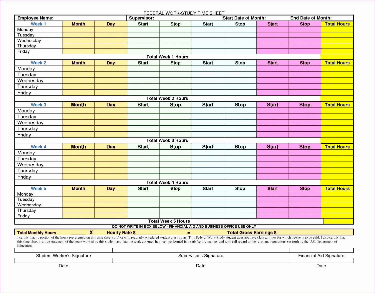 Employee Time Study Template Luxury 10 Time Motion Study Excel Template Exceltemplates