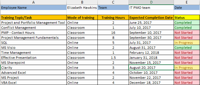 Employee Training Schedule Template Best Of Employee Training Plan Excel Template Download Free