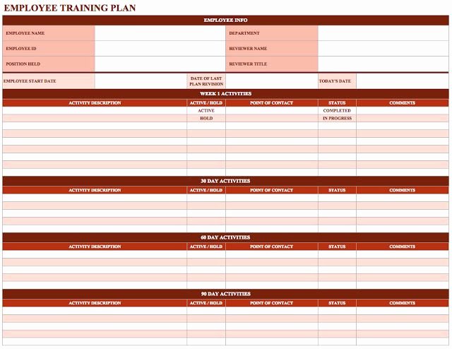Employee Training Schedule Template Lovely New Employee Training Schedule Template