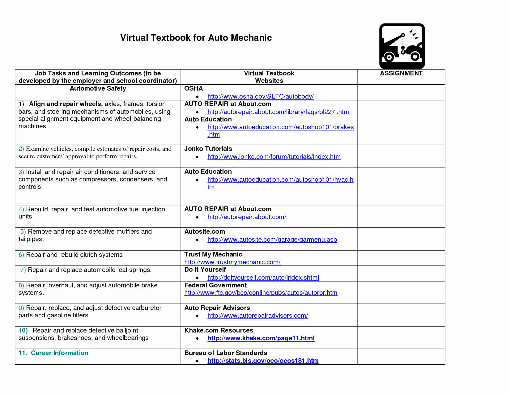 Employee Training Schedule Template Luxury Employee Training Plan Template