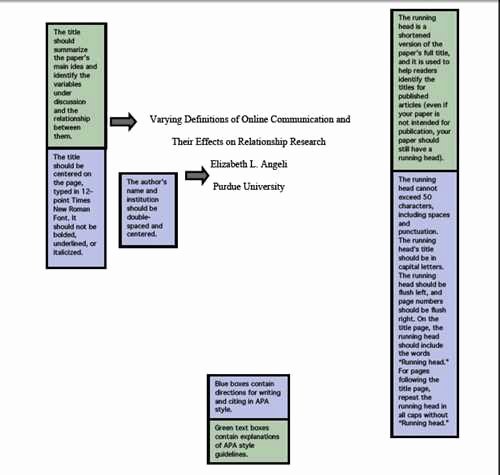 Environmental Science Essay topics Lovely Research Paper topics On the Environment