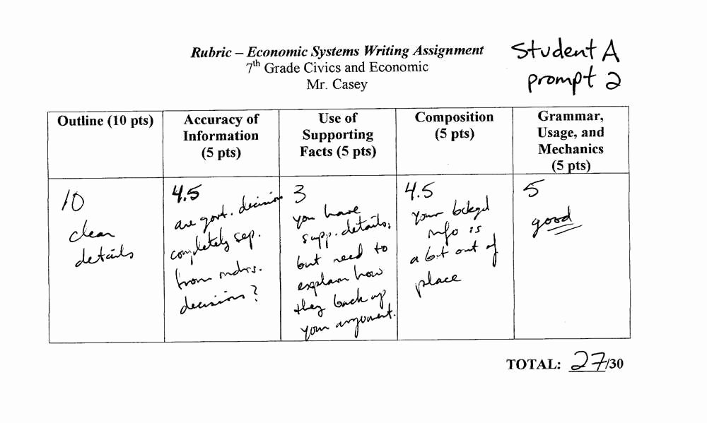 Environmental Science Essay topics New Environmental Science Research Paper topics