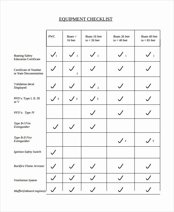 Equipment Checkout form Template Luxury 13 Equipment Checklists Pdf Word Excel Pages