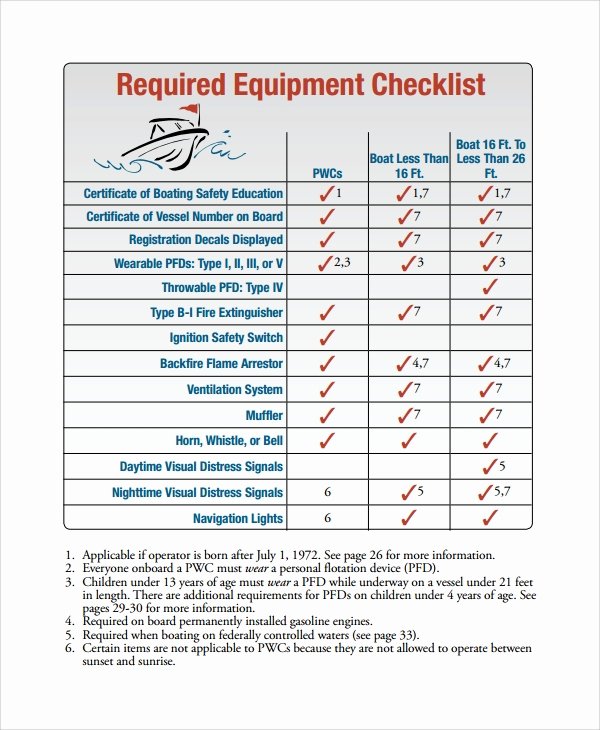 Equipment Checkout form Template New 13 Equipment Checklists Pdf Word Excel Pages