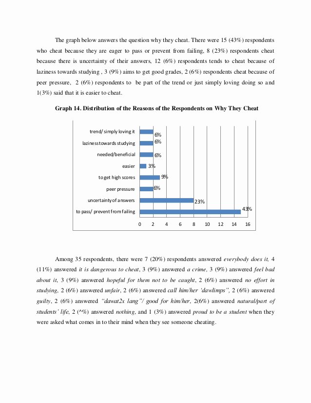 Essay About Cheating In School Awesome Research Paper On Academic Cheating