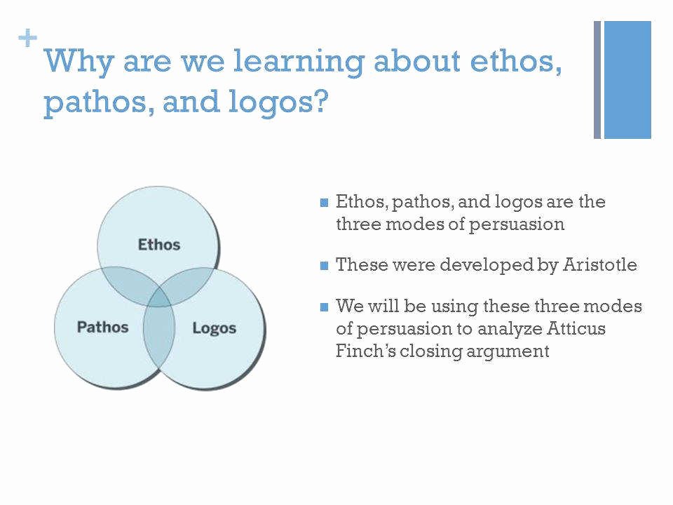 Ethnic Adoption Argumentative Essay Inspirational Ethos Pathos Logos Worksheet