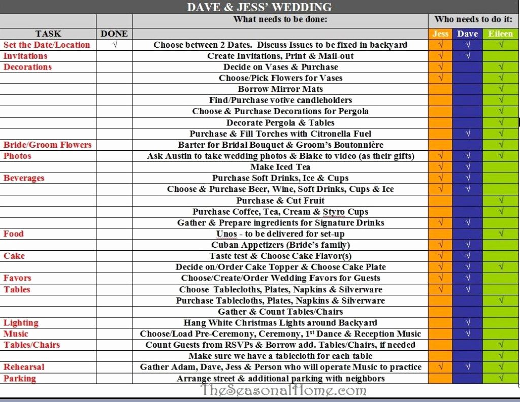 Event Venue Checklist Template Beautiful Ideas for A Bud Friendly Nostalgic Backyard Wedding