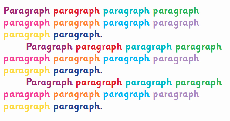 Example Illustration Essay On Parents Inspirational Paragraphs Explained for Ks2 Parents