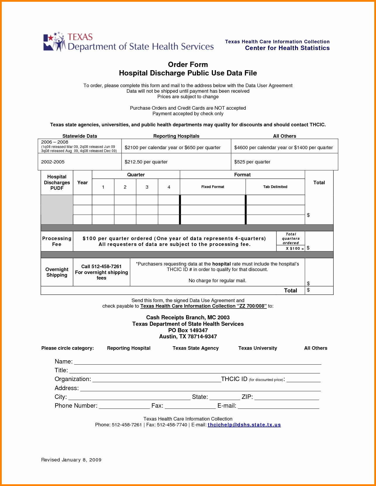 Example Of Hospital Discharge Papers Fresh 5 Fake Hospital Discharge forms