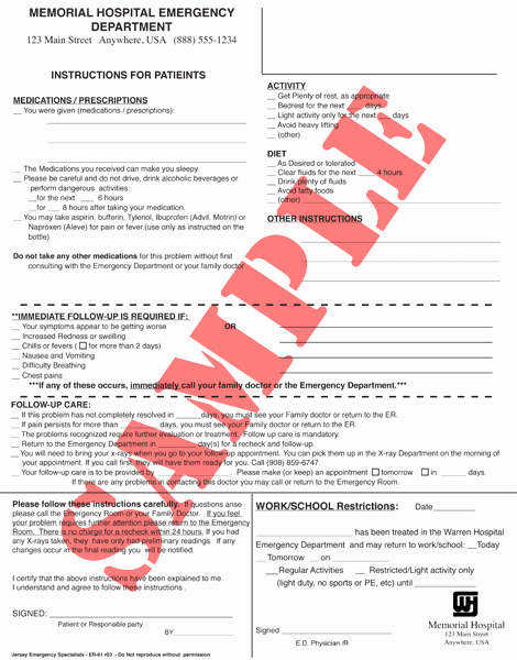 Example Of Hospital Discharge Papers New Emergency Department Consulting and Management