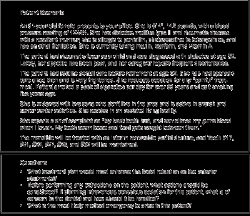 Example Of Interview Essay Paper Elegant Example Of A Structured Essay assignment Based On A