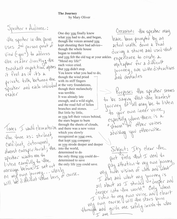 Example Of Poem Analysis Inspirational Union Mine High School Annotating A Text Sample and