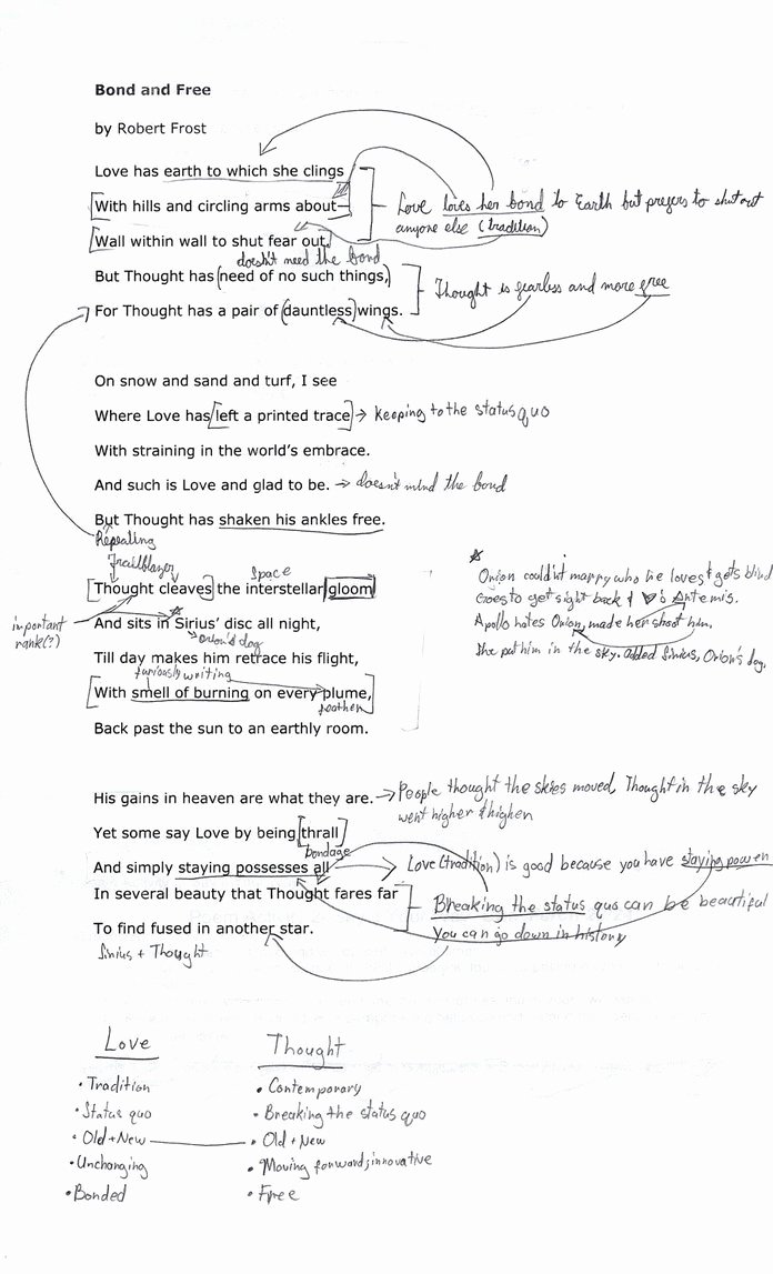 Example Of Poem Analysis Lovely Bond and Free Poem Analysis by Flash Master Lee On Deviantart