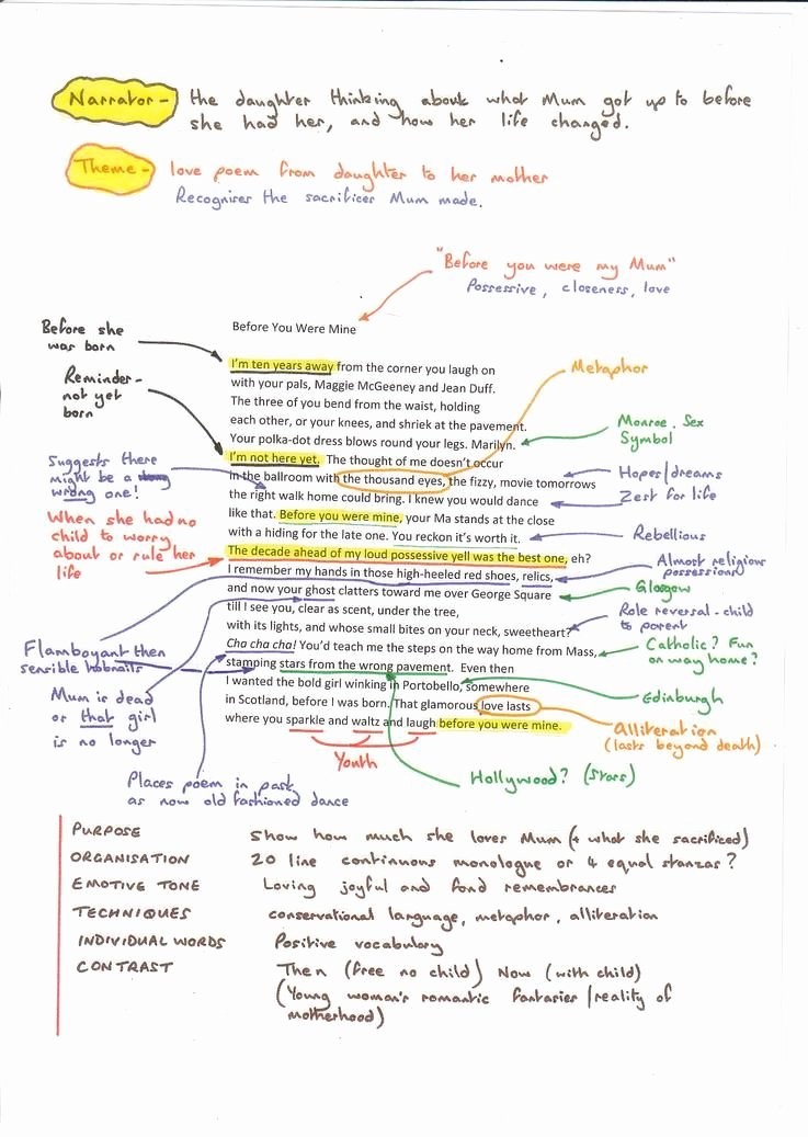 Example Of Poem Analysis Lovely X9poetry before You Were Mine Annotated Image