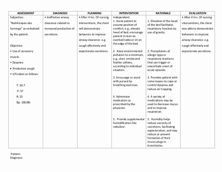 Examples Of Nursing Care Plans for Constipation Awesome Ncp Of Copd