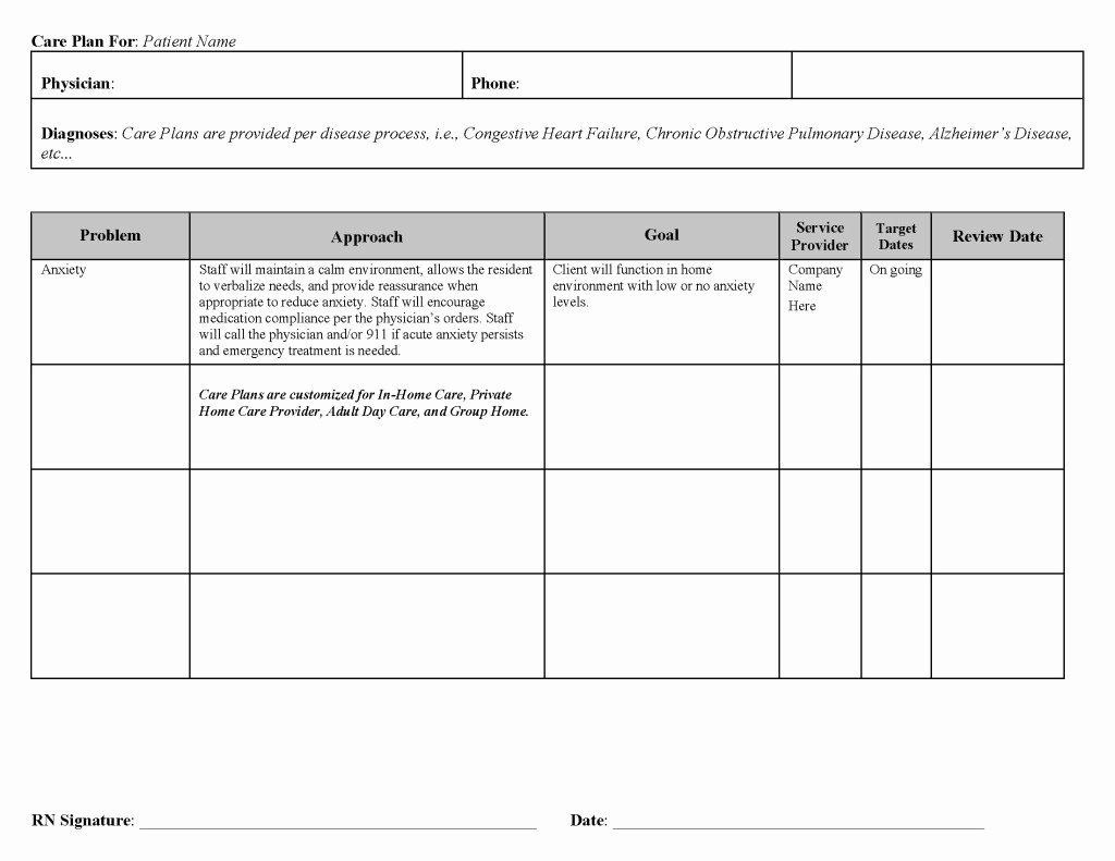 Examples Of Nursing Care Plans for Constipation Beautiful Care Plan for Elderly Sample thevillasco