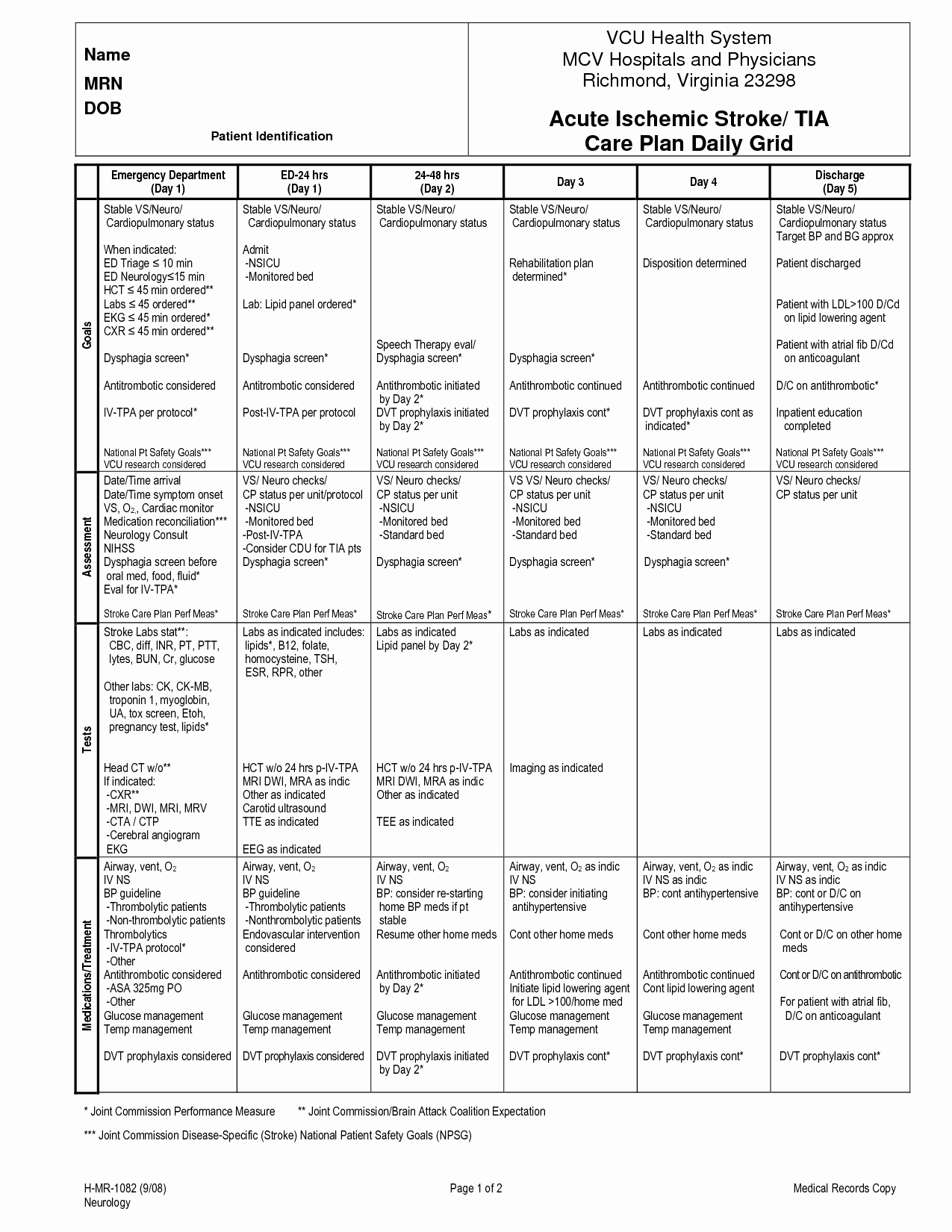 Nursing Care Plan Constipation Nursing Care Plan