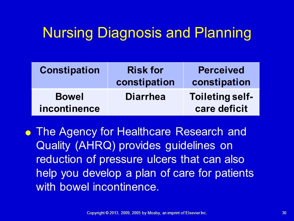 Examples Of Nursing Care Plans for Constipation Best Of Chapter 46 Bowel Elimination Ppt