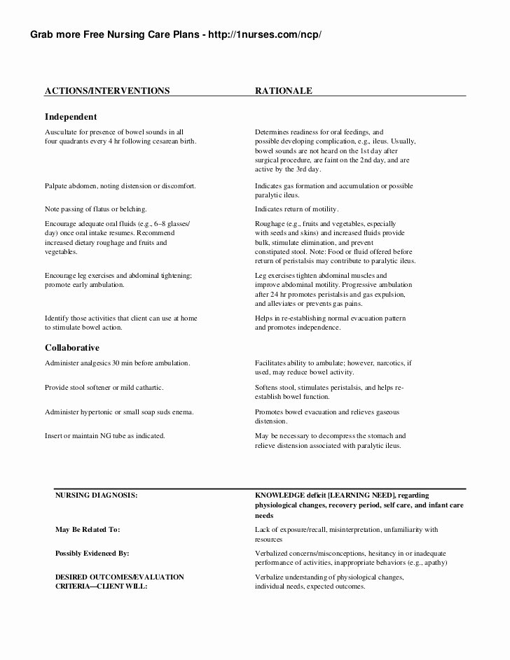 Examples Of Nursing Care Plans for Constipation Lovely Nursing Care Plan Of Cs Care